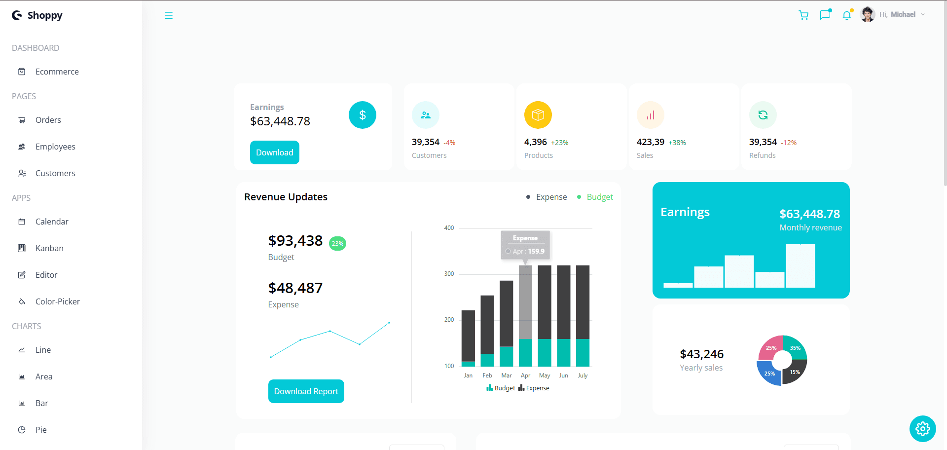 Admin Dashboard